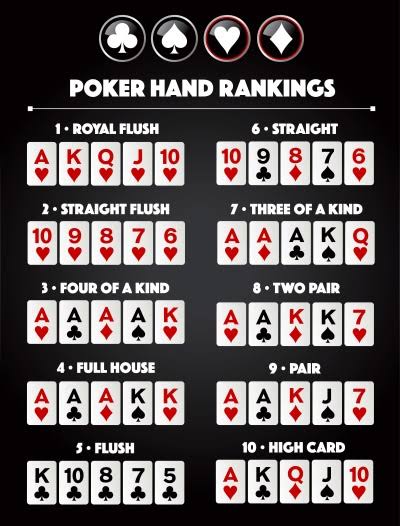 schindler poker